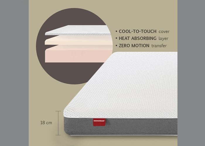 4 Star Lite Super Single Mattress - 18 cm